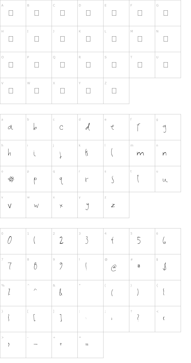 Character Map 2Peas flower girl Font