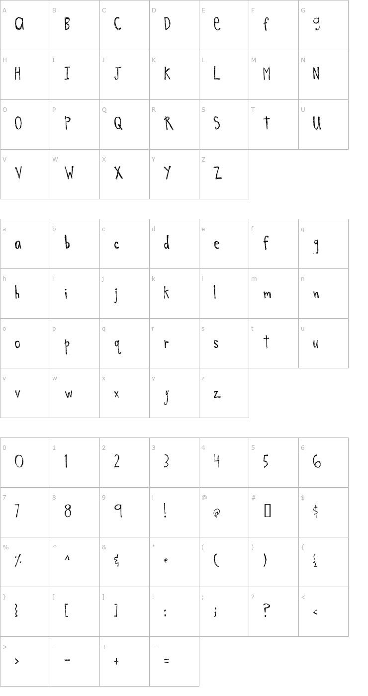 Character Map 2Peas Frappachino Font