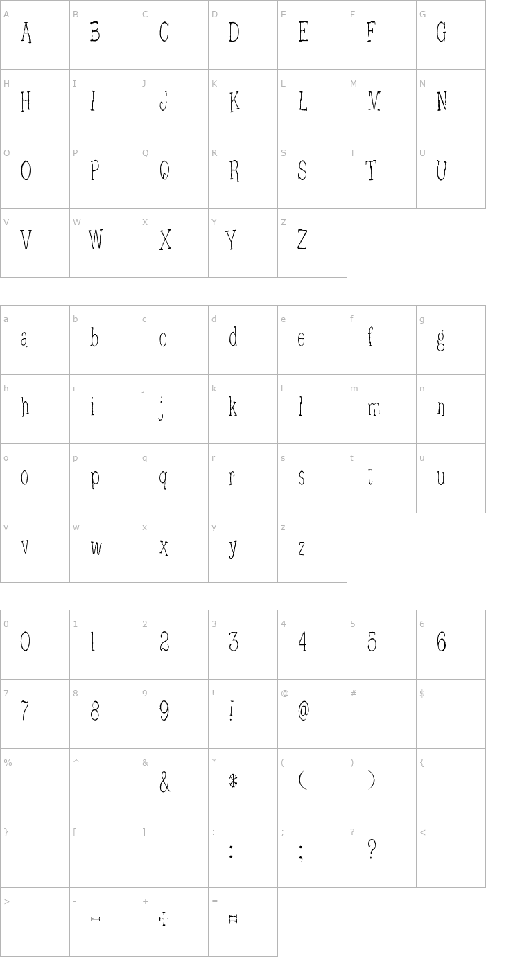 Character Map 2Peas Frazzled Font
