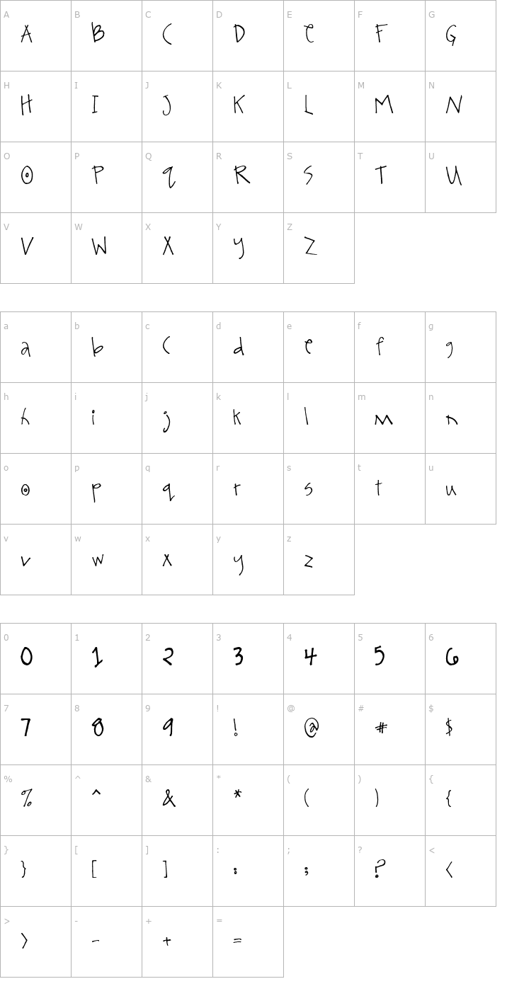 Character Map 2Peas Funky Monkey Font