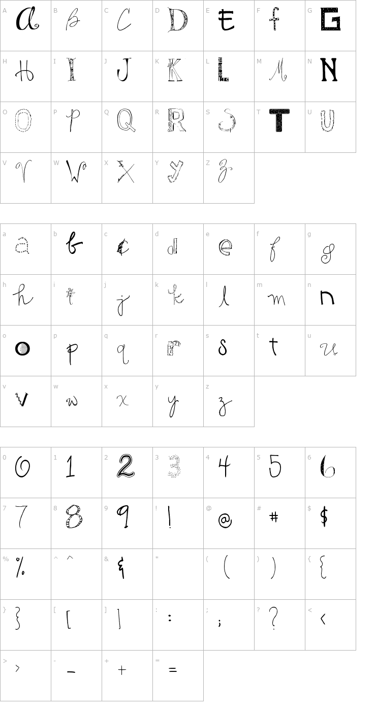 Character Map 2Peas GG Mix Font