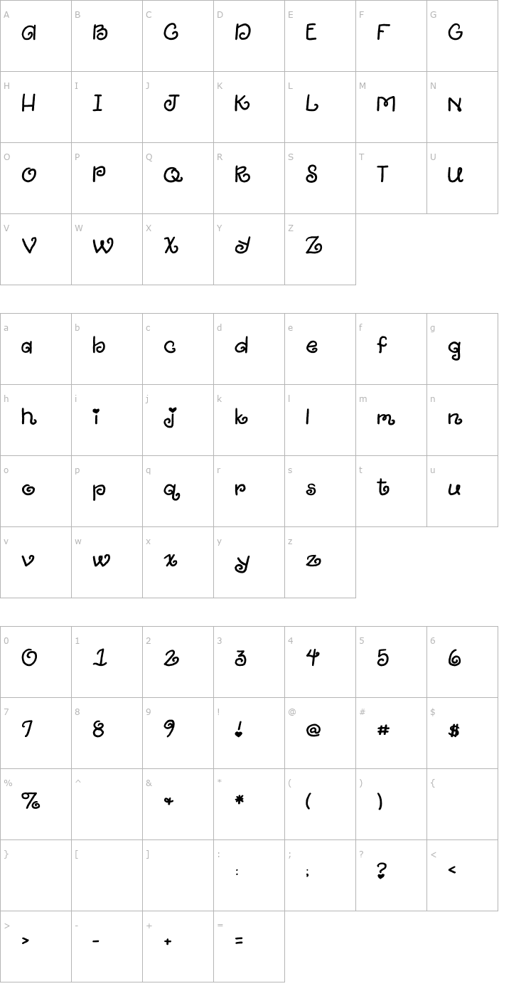 Character Map 2Peas Giggle Font