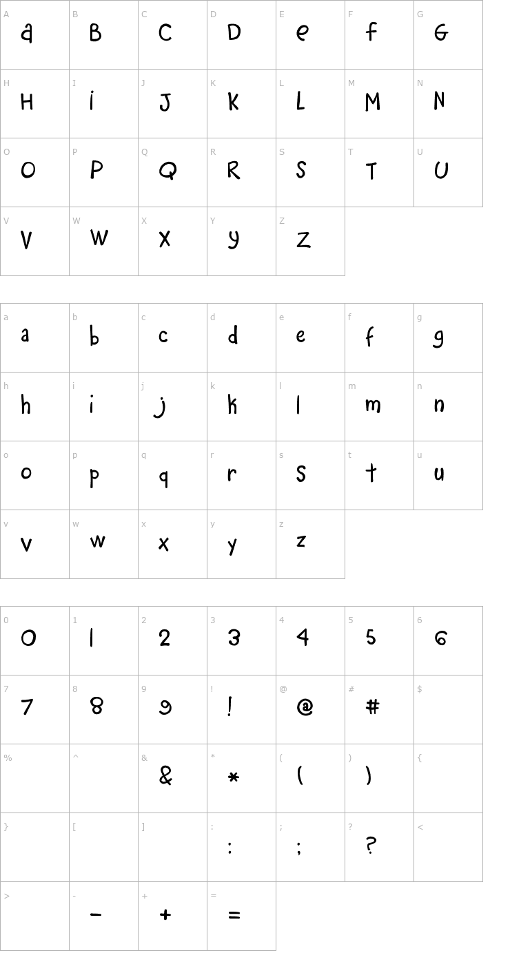 Character Map 2Peas Gimme Coffee Font