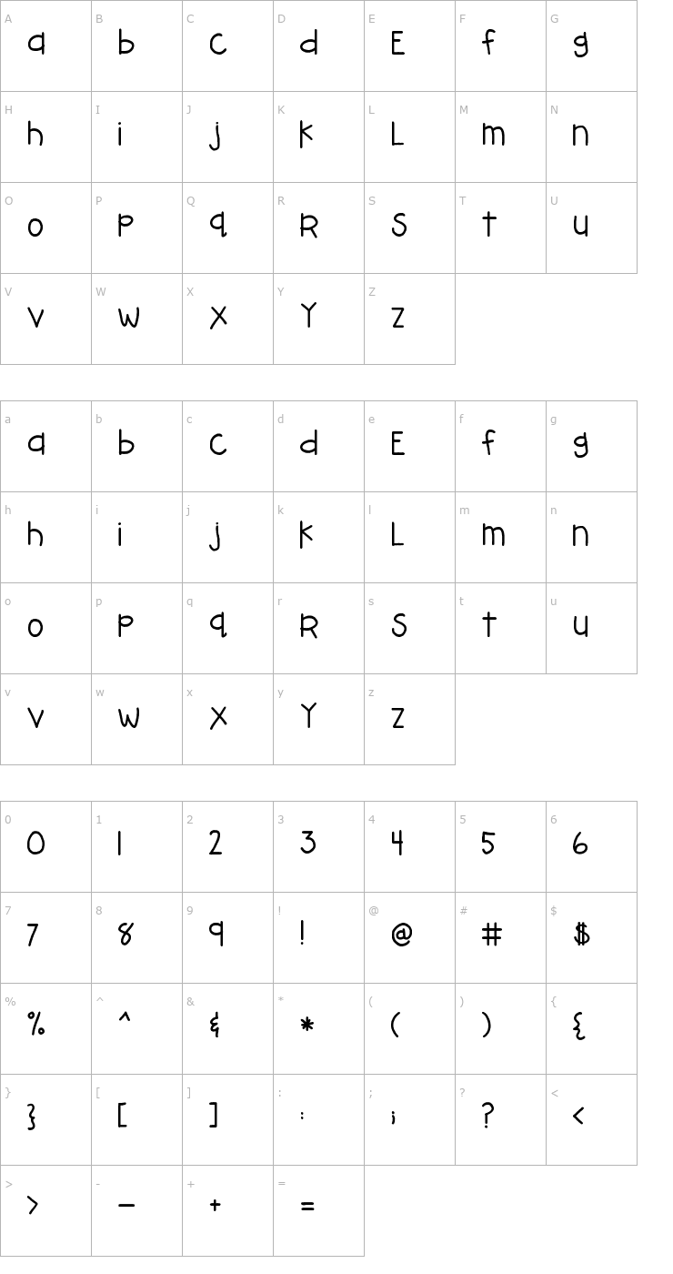 Character Map 2Peas graham cracker Font