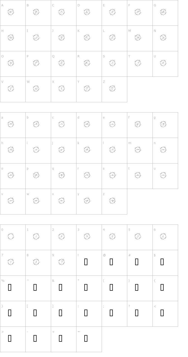 Character Map 2Peas Happy Birthday Font