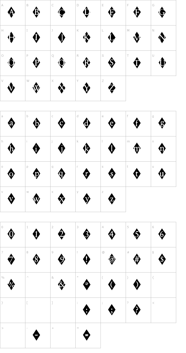 Character Map 2Peas Harlequin Font