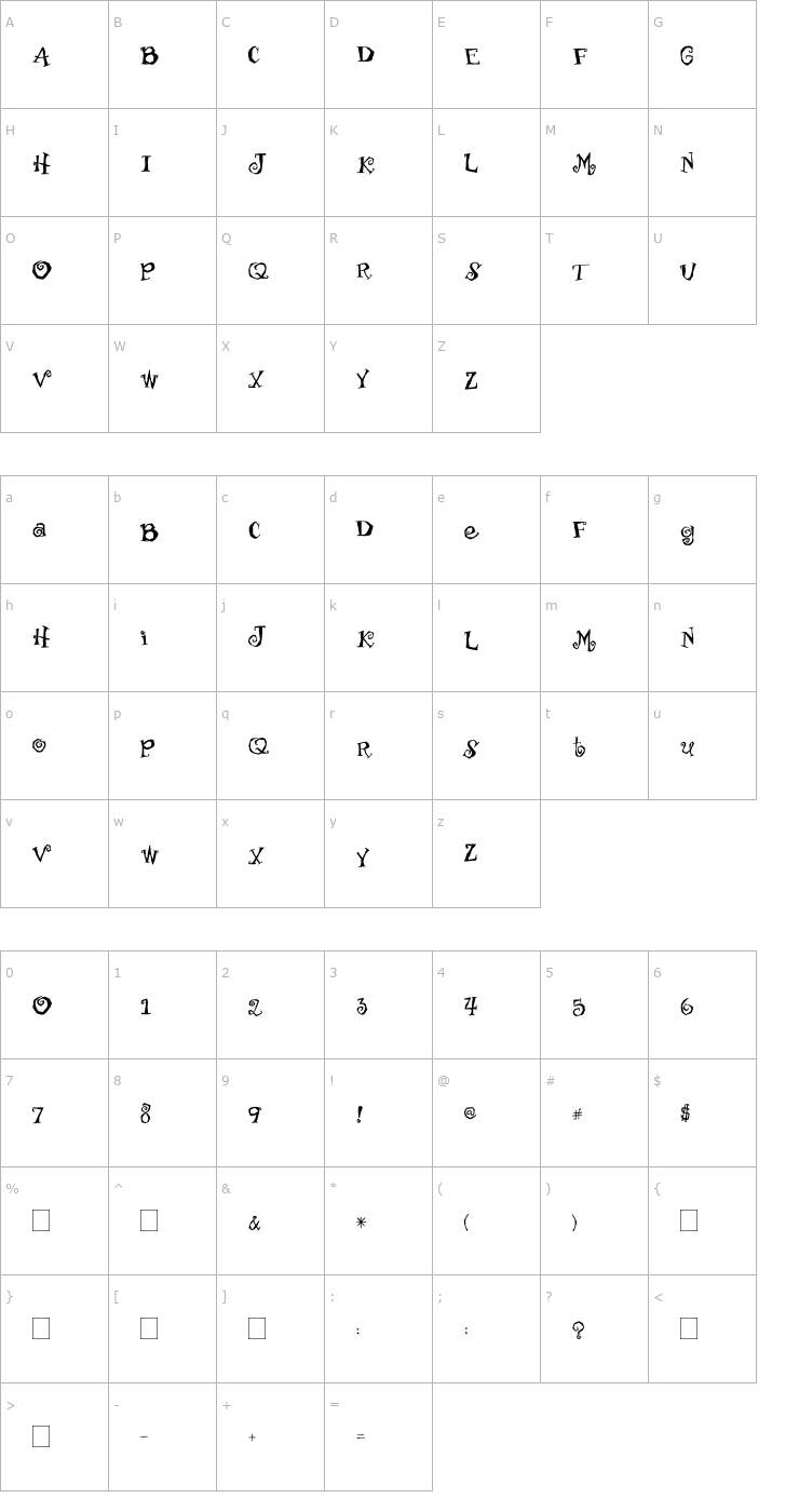 Character Map 2Peas Haunted House Font