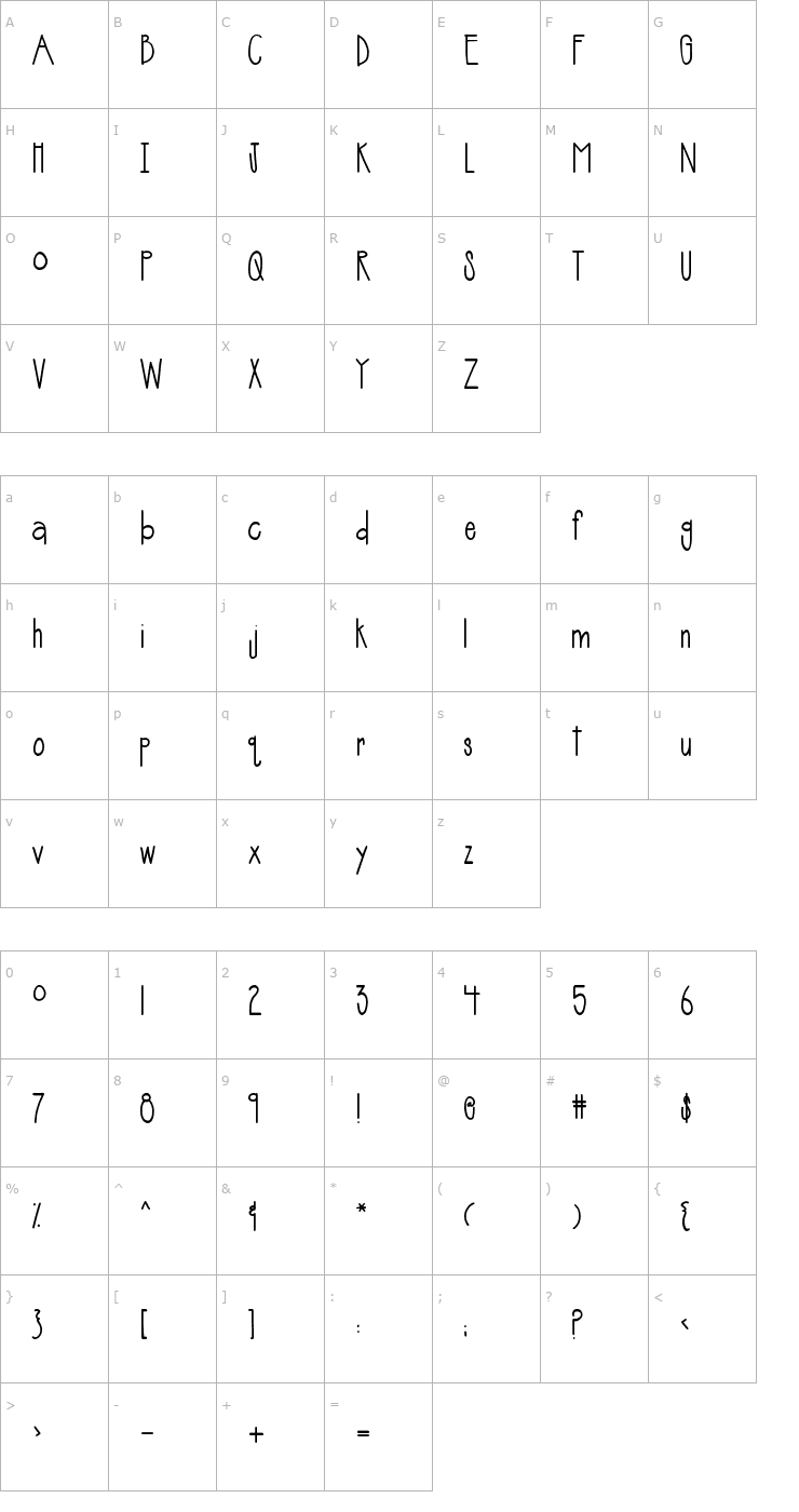 Character Map 2Peas High 5 Font