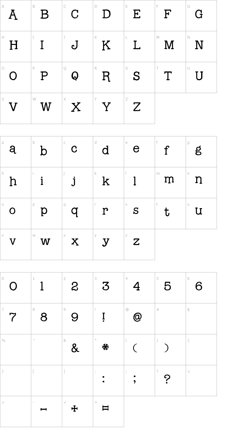 Character Map 2Peas High Tide Font