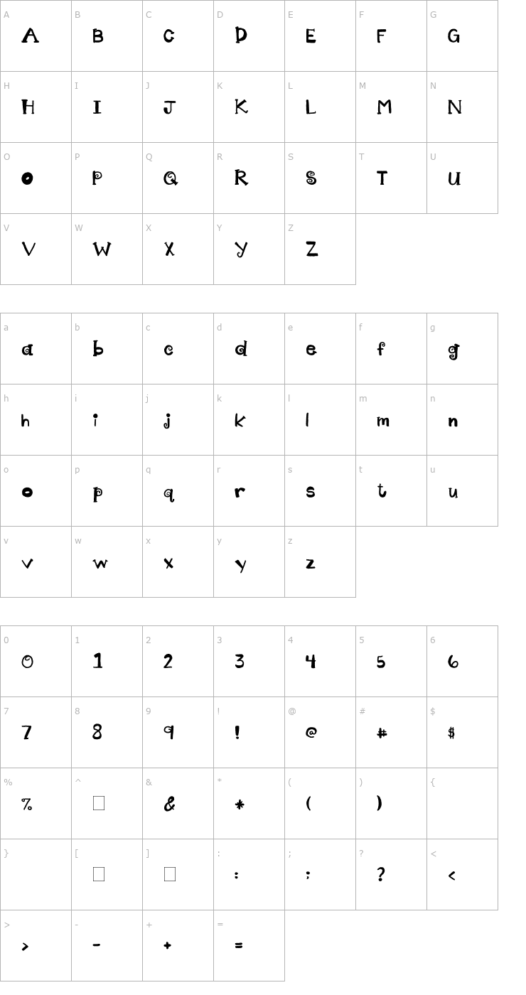 Character Map 2Peas Indecision Font