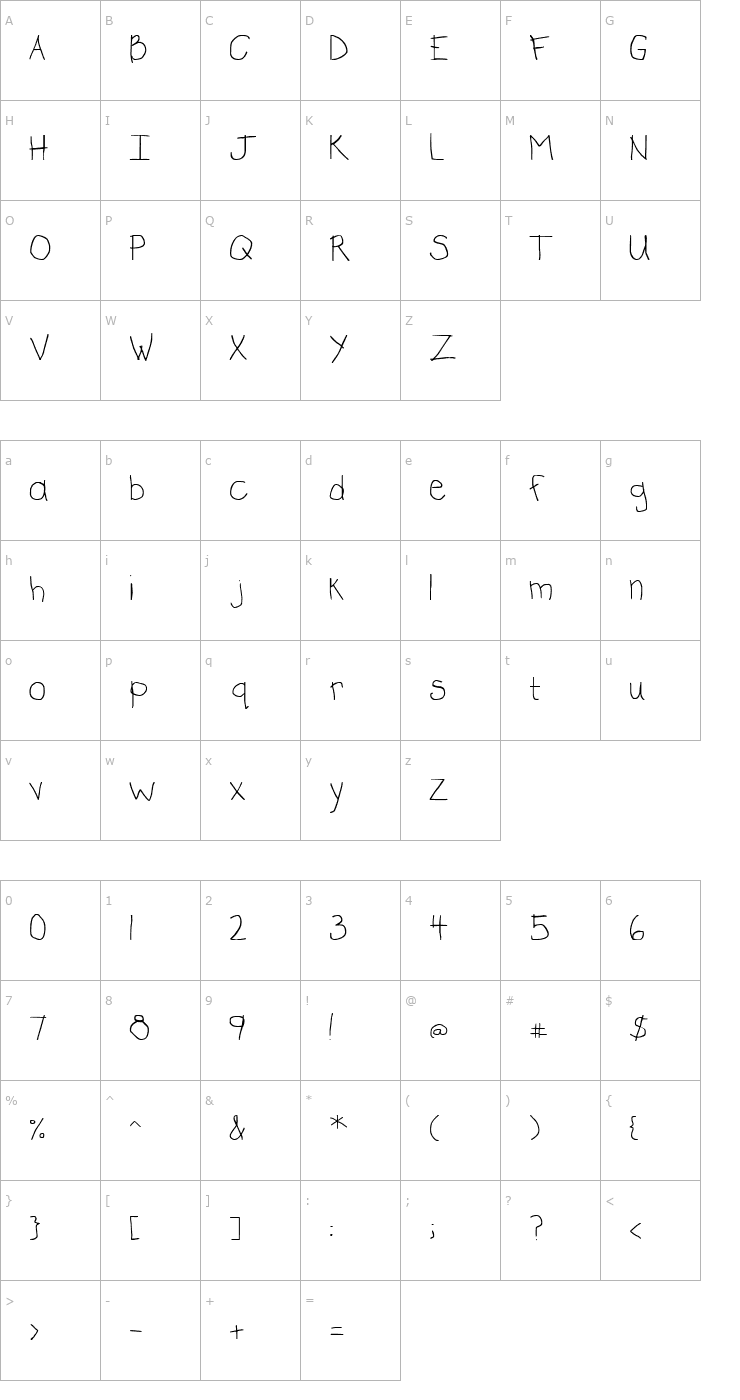 Character Map 2Peas Kindergarten Font