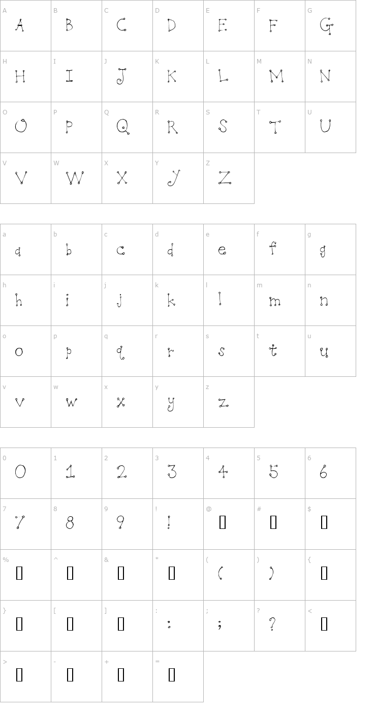 Character Map 2Peas Kipper Font