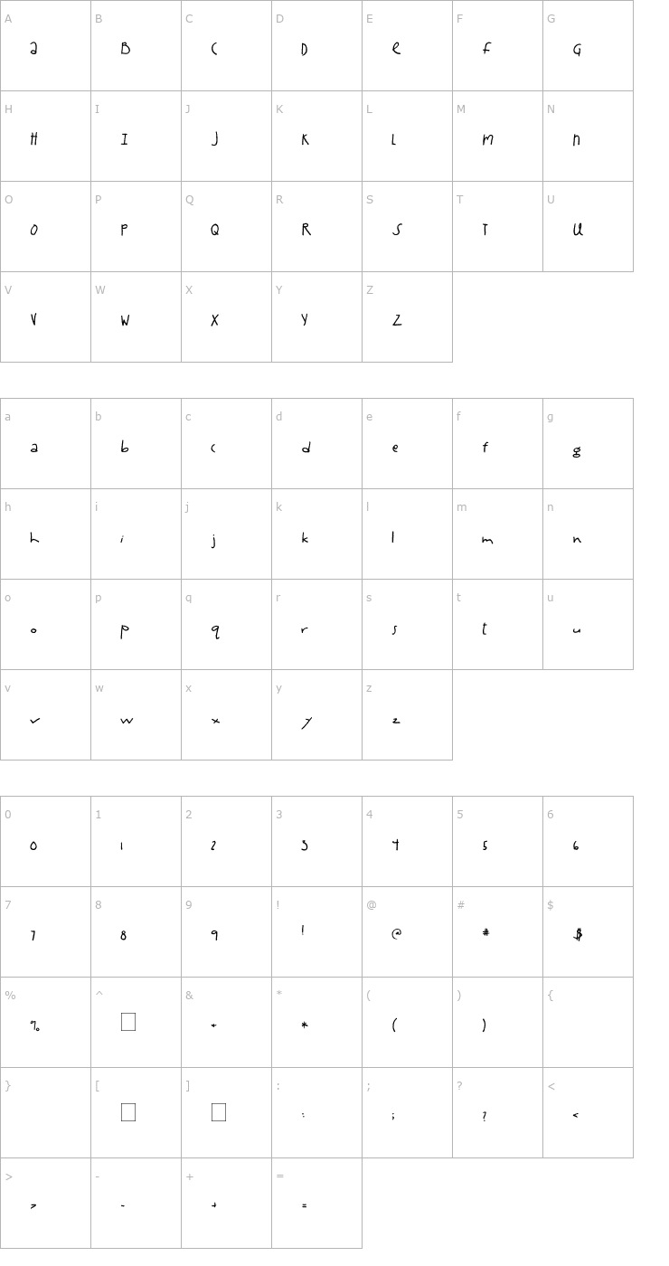 Character Map 2Peas Lasagna Font