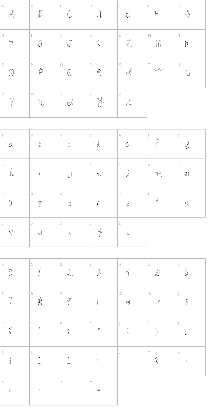 Character Map 2Peas Laughter Font