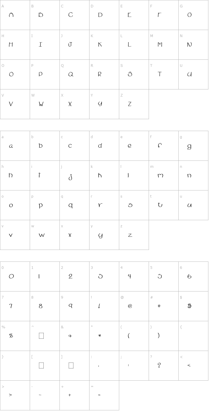 Character Map 2Peas Loose Kurls Font