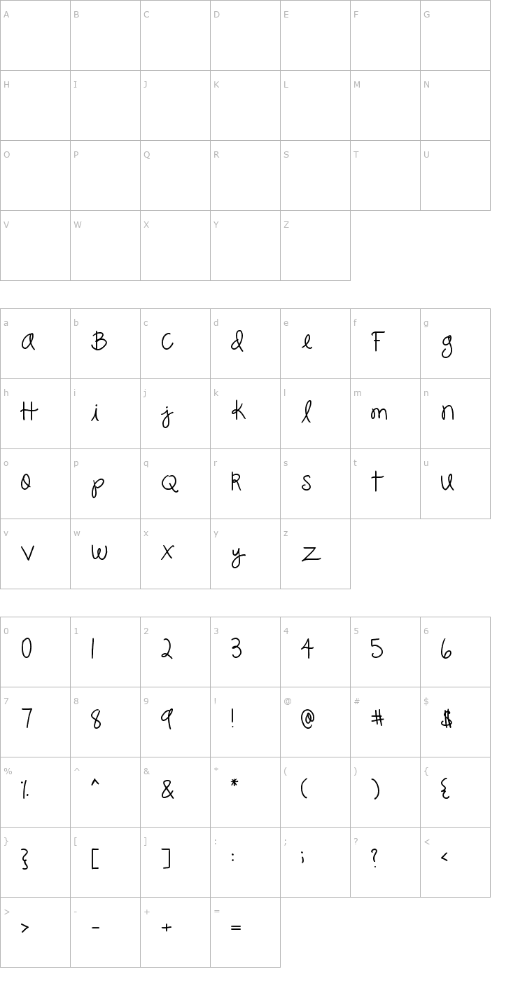 Character Map 2Peas loveable Font