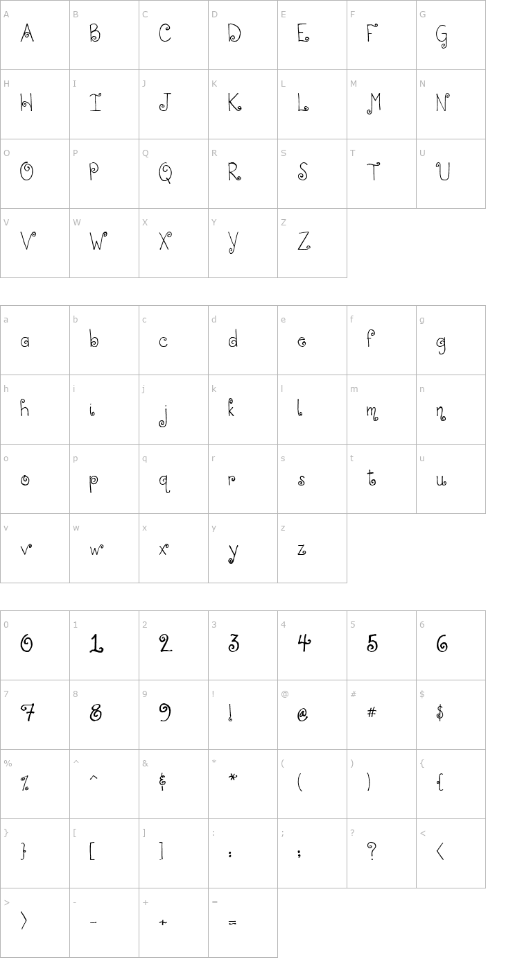 Character Map 2Peas Lumpia Font