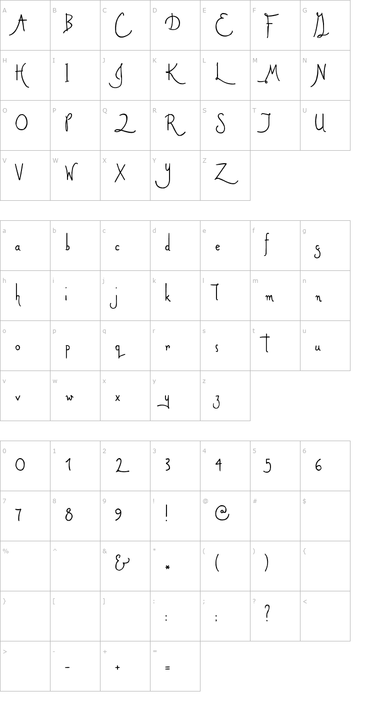 Character Map 2Peas Masterpiece Font