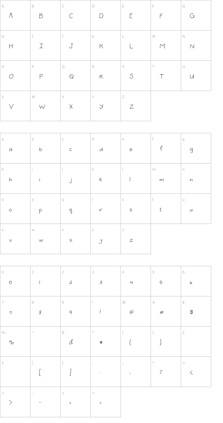 Character Map 2Peas Melissa Font