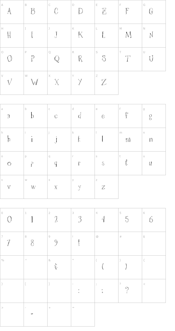 Character Map 2Peas Messy Etchy Font
