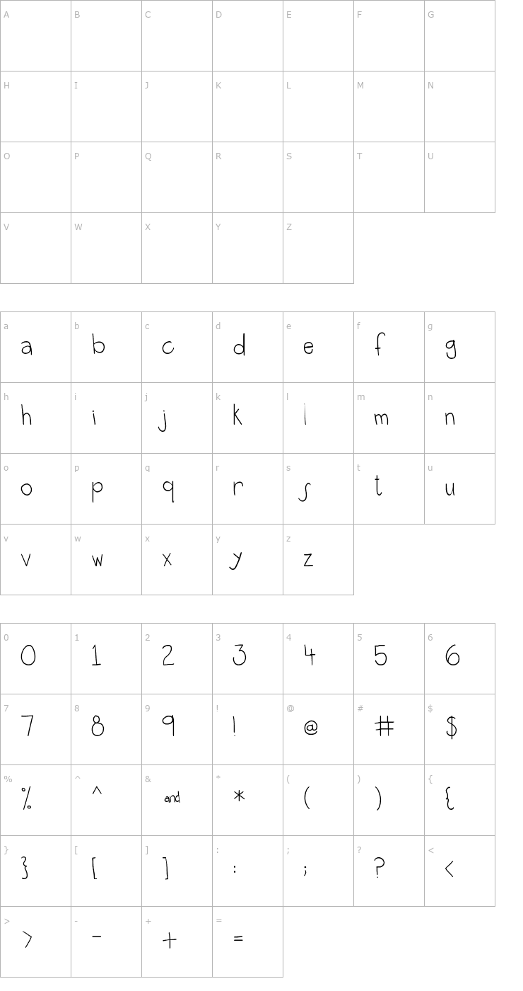 Character Map 2peas milkshake Font