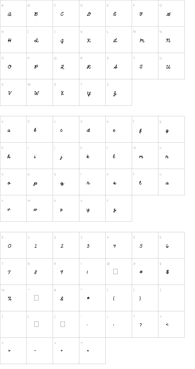 Character Map 2Peas Miss Priss Font