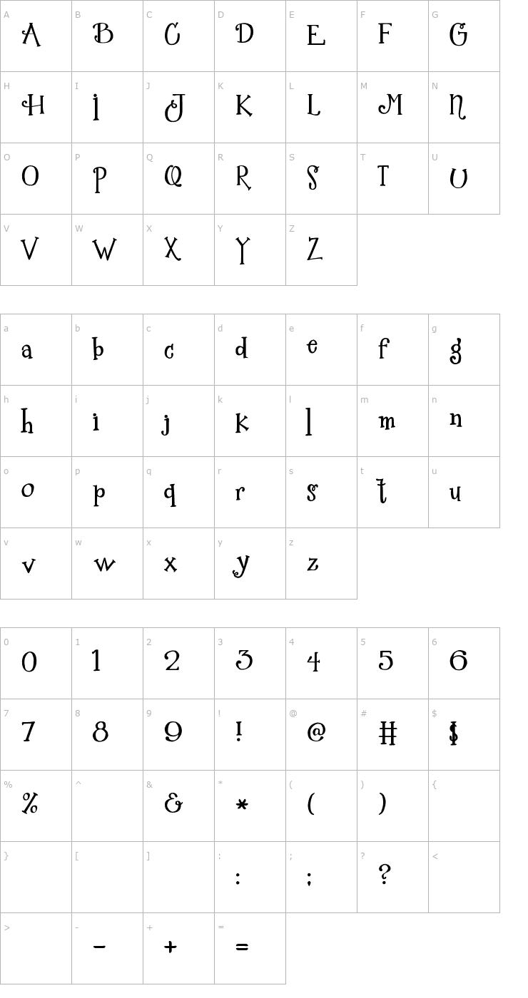 Character Map 2Peas Mister Giggles Font