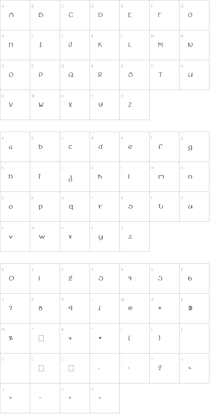 Character Map 2Peas Naturally Kurly Font