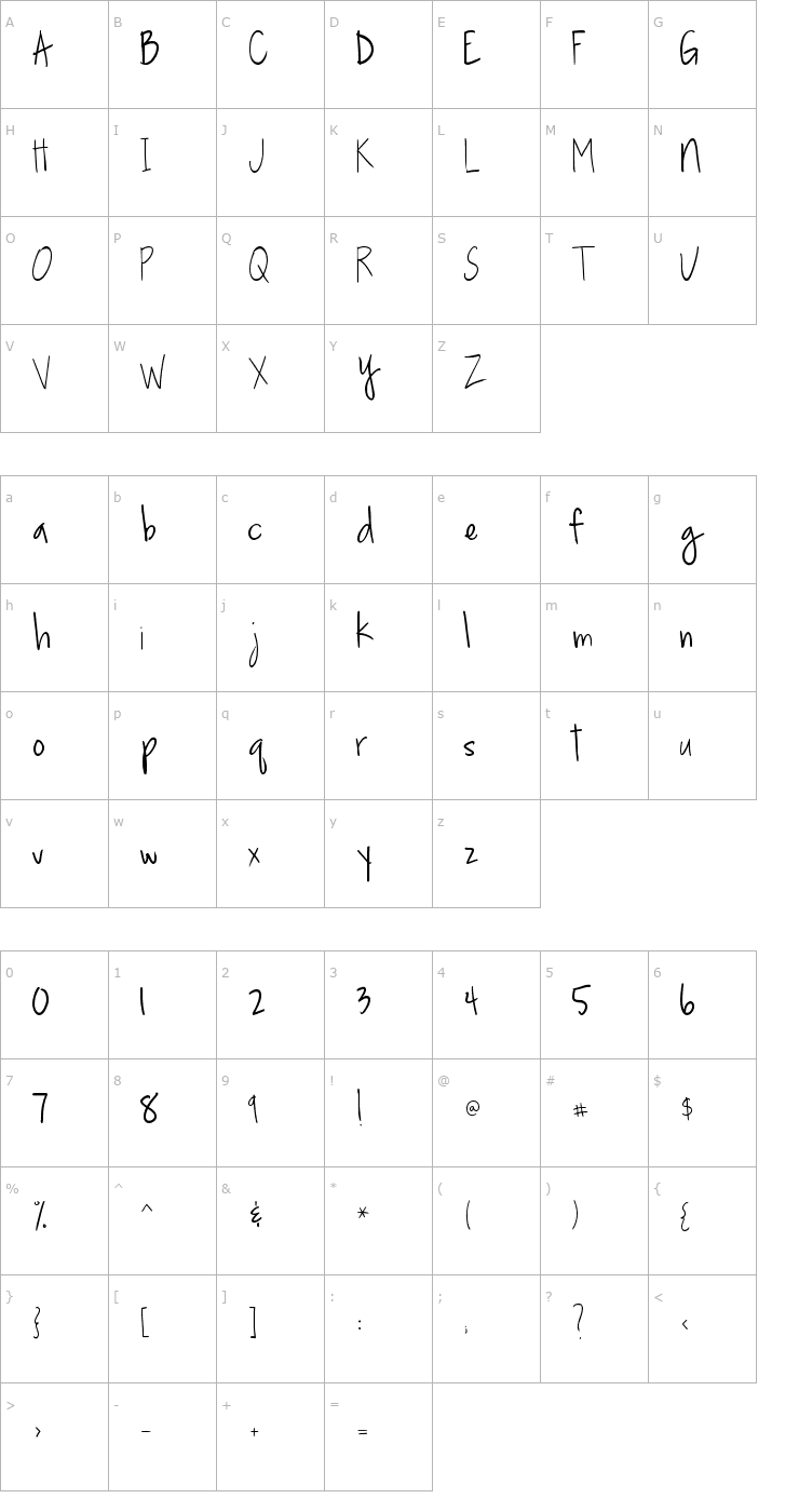 Character Map 2Peas Notebook Font