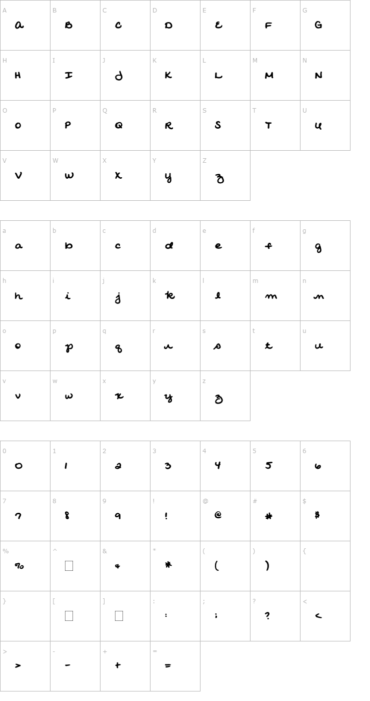 Character Map 2Peas Oatmeal Cookie Font