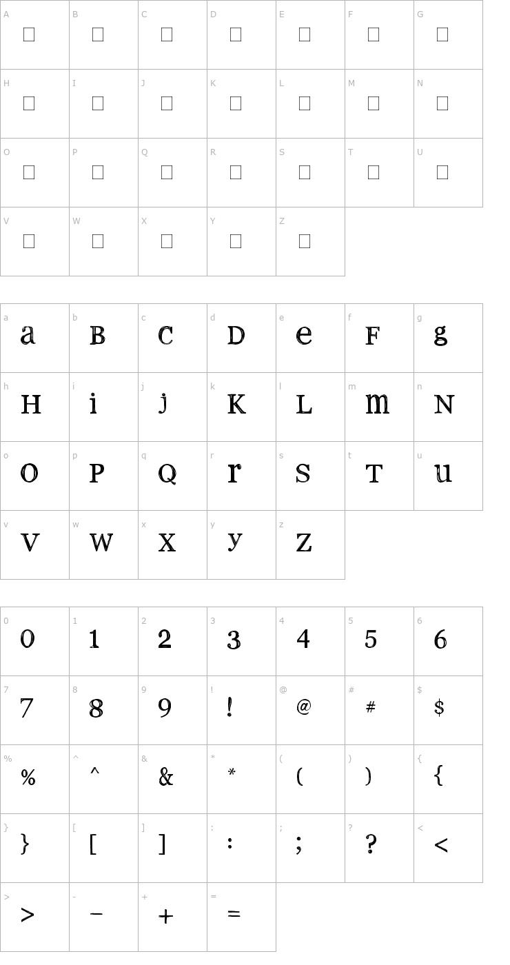 Character Map 2Peas old type Font