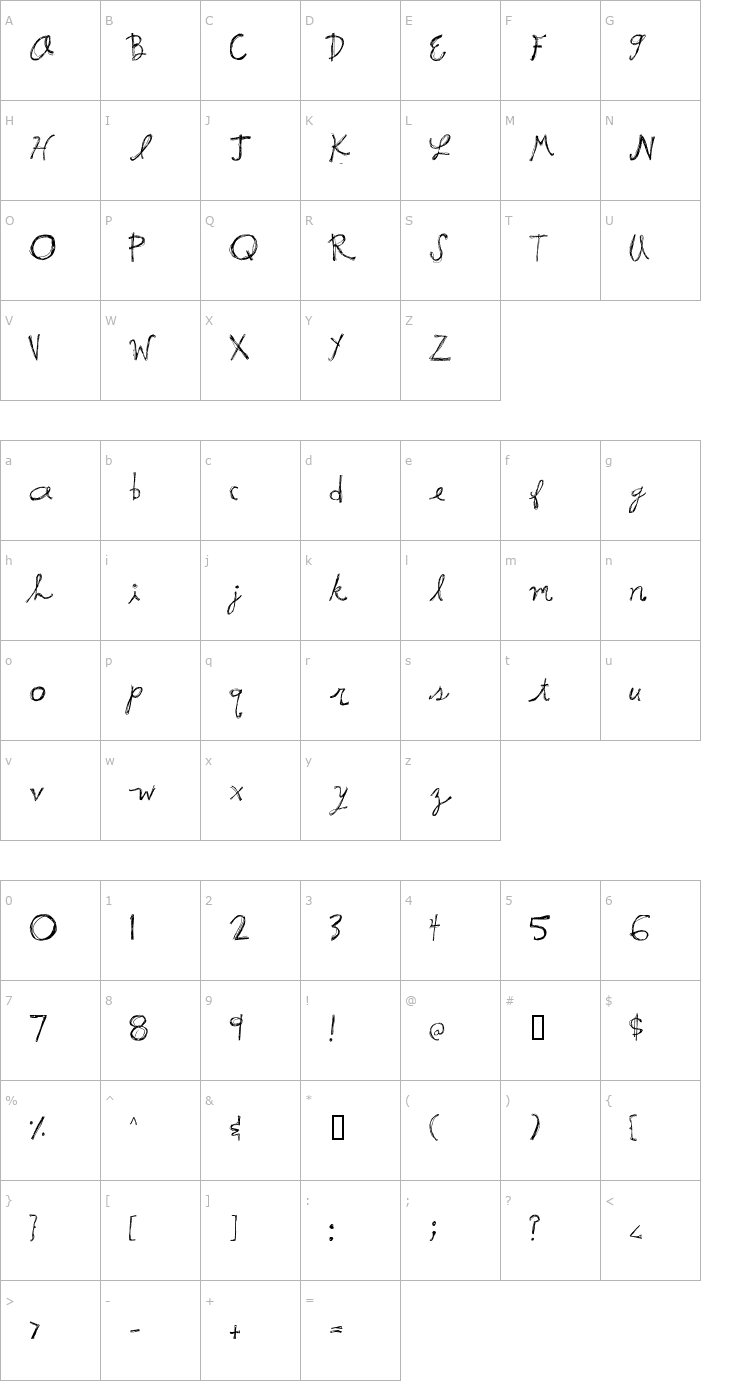 Character Map 2Peas Organic Font