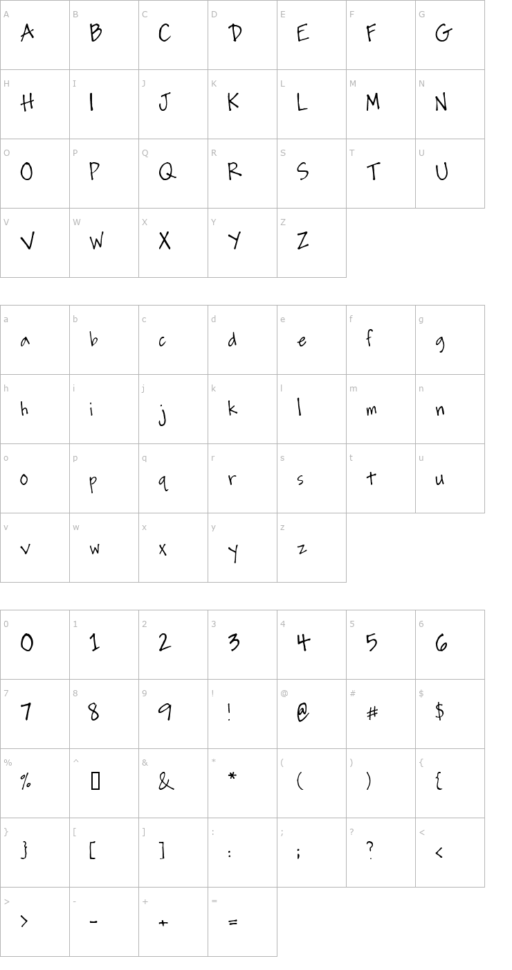 Character Map 2Peas Peachy Keen Font