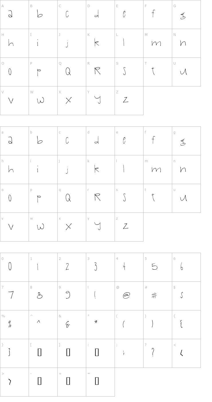 Character Map 2Peas Peanut Butter Font