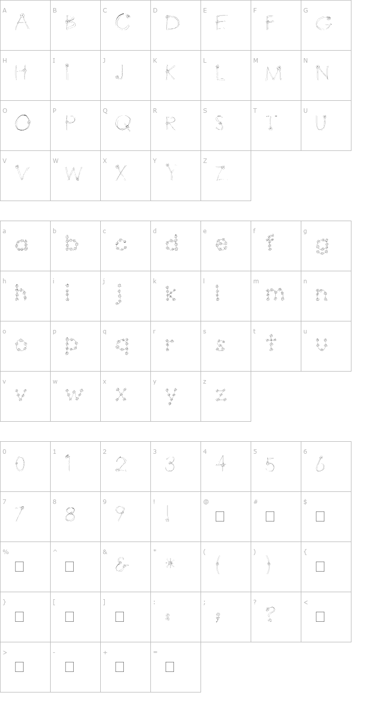 Character Map 2Peas PEArennial Font
