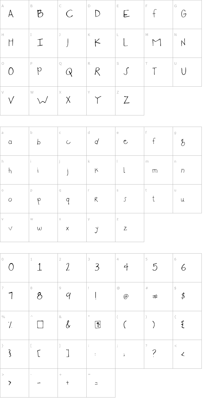 Character Map 2Peas Primitive Font