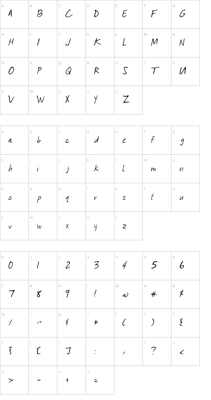 Character Map 2Peas Quick Font