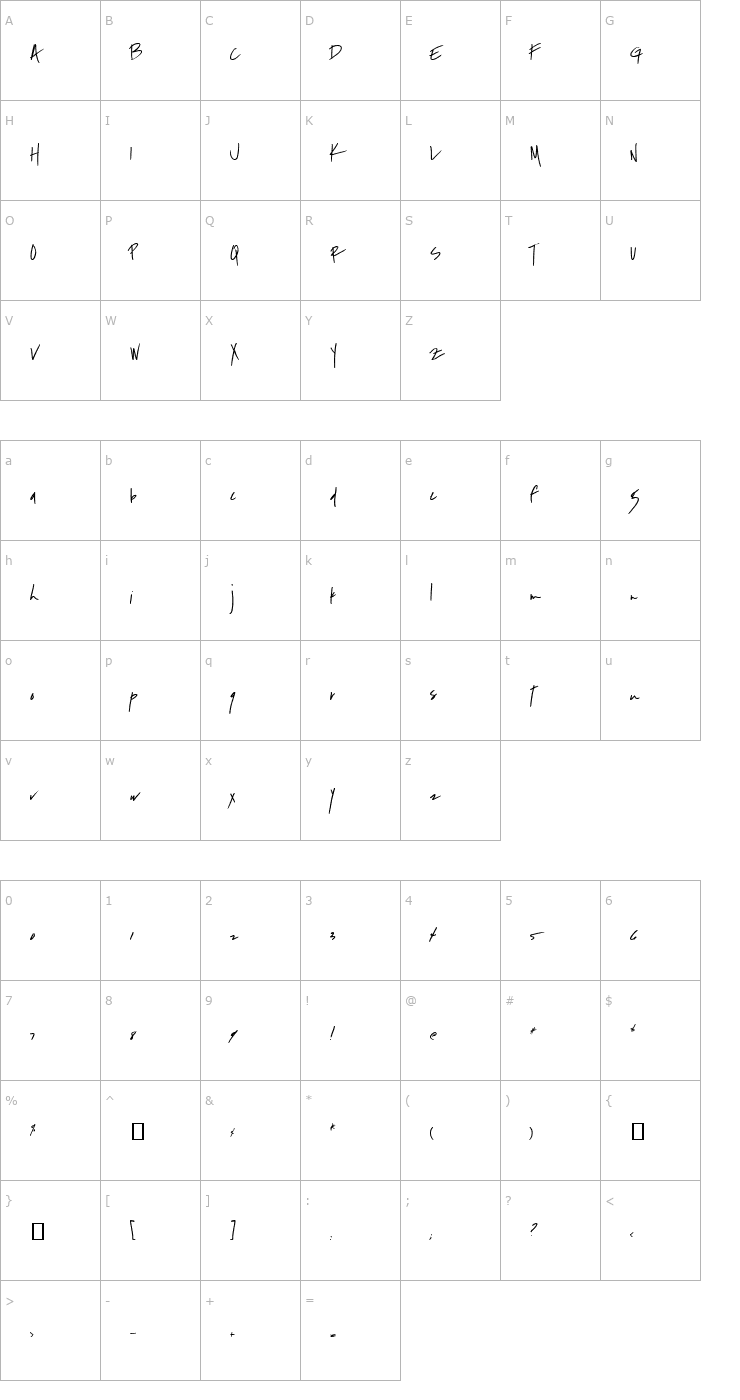 Character Map 2Peas Quick Wit Font