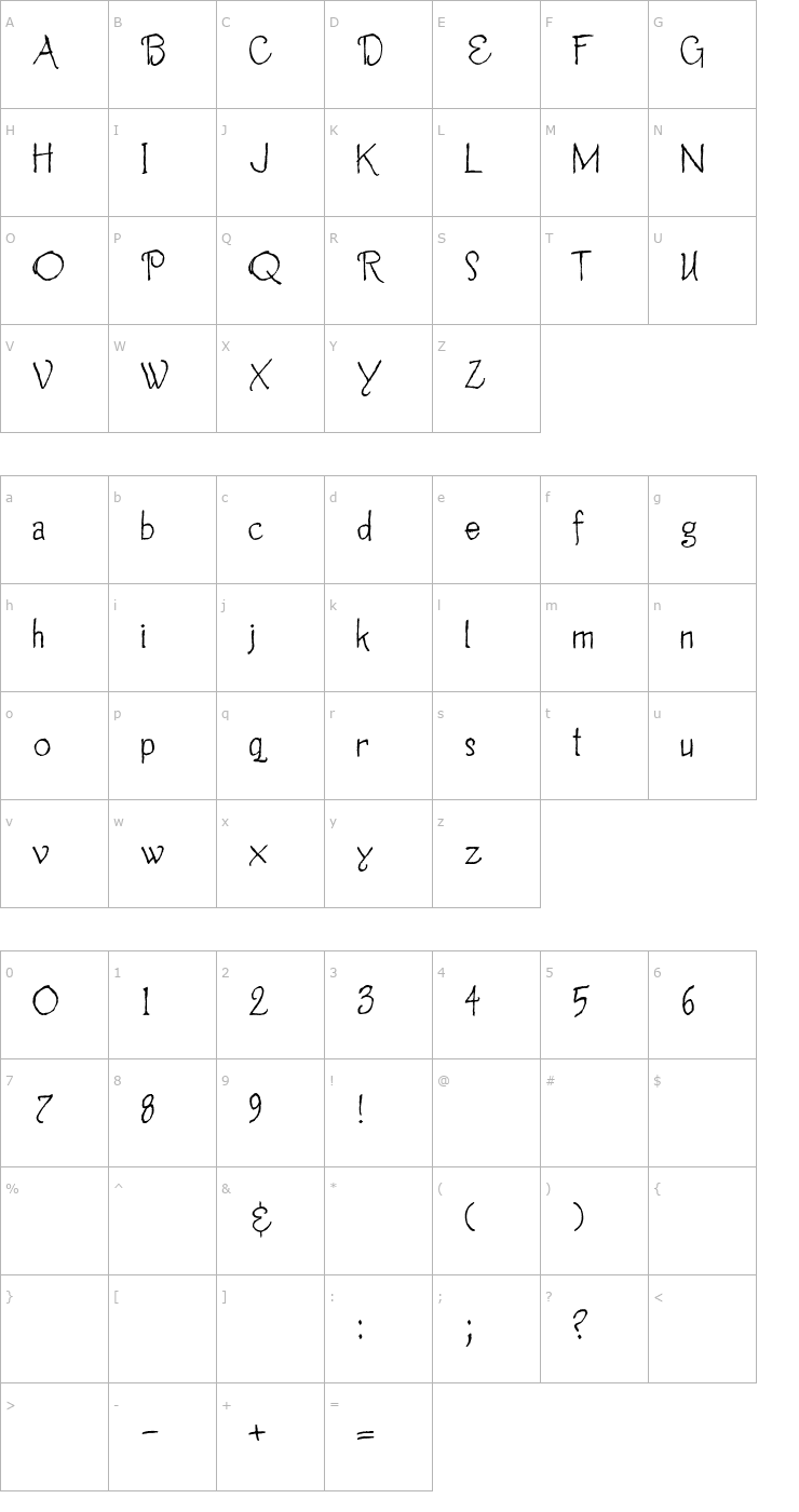 Character Map 2Peas Ragtag Font