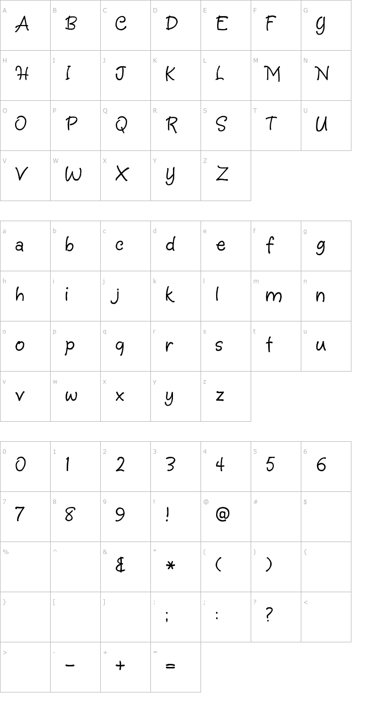 Character Map 2Peas Raspberry Font