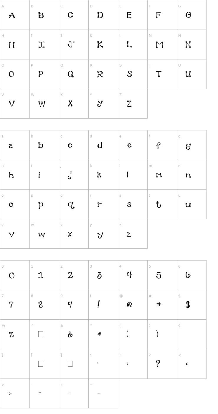 Character Map 2Peas Remote Control Font