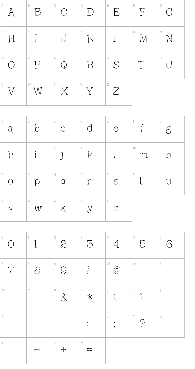 Character Map 2Peas Rickety Font
