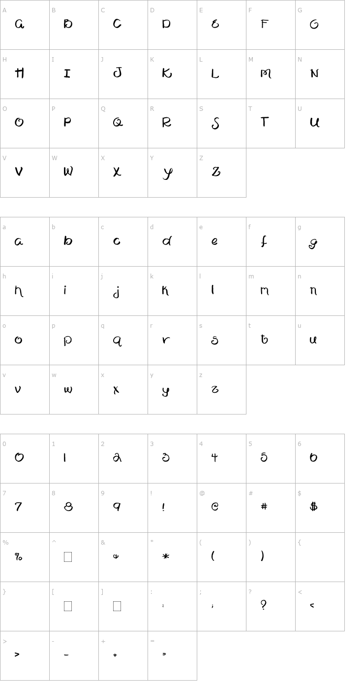 Character Map 2Peas Rocking Horse Font