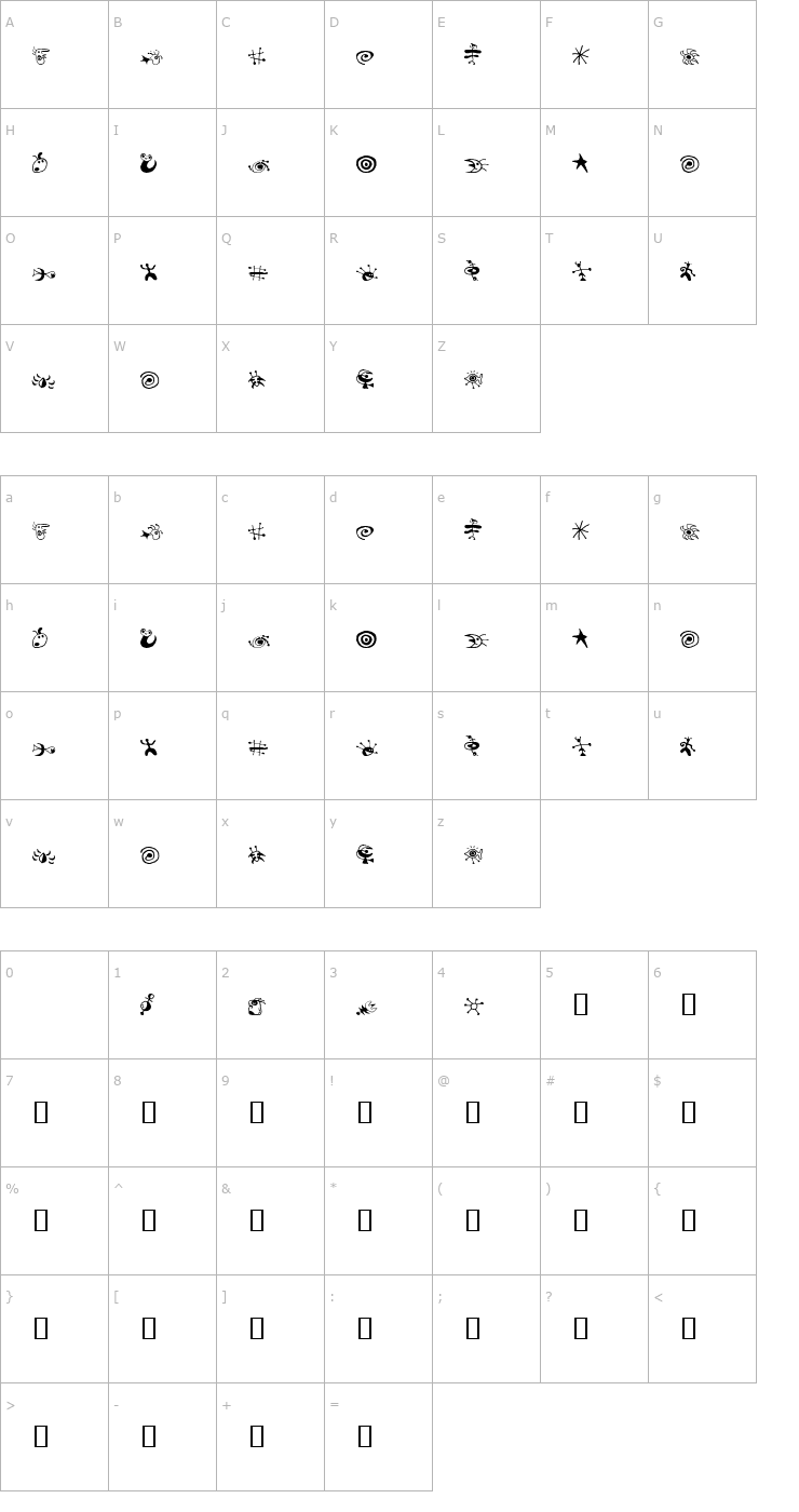 Character Map 2Peas RP DangBats Font