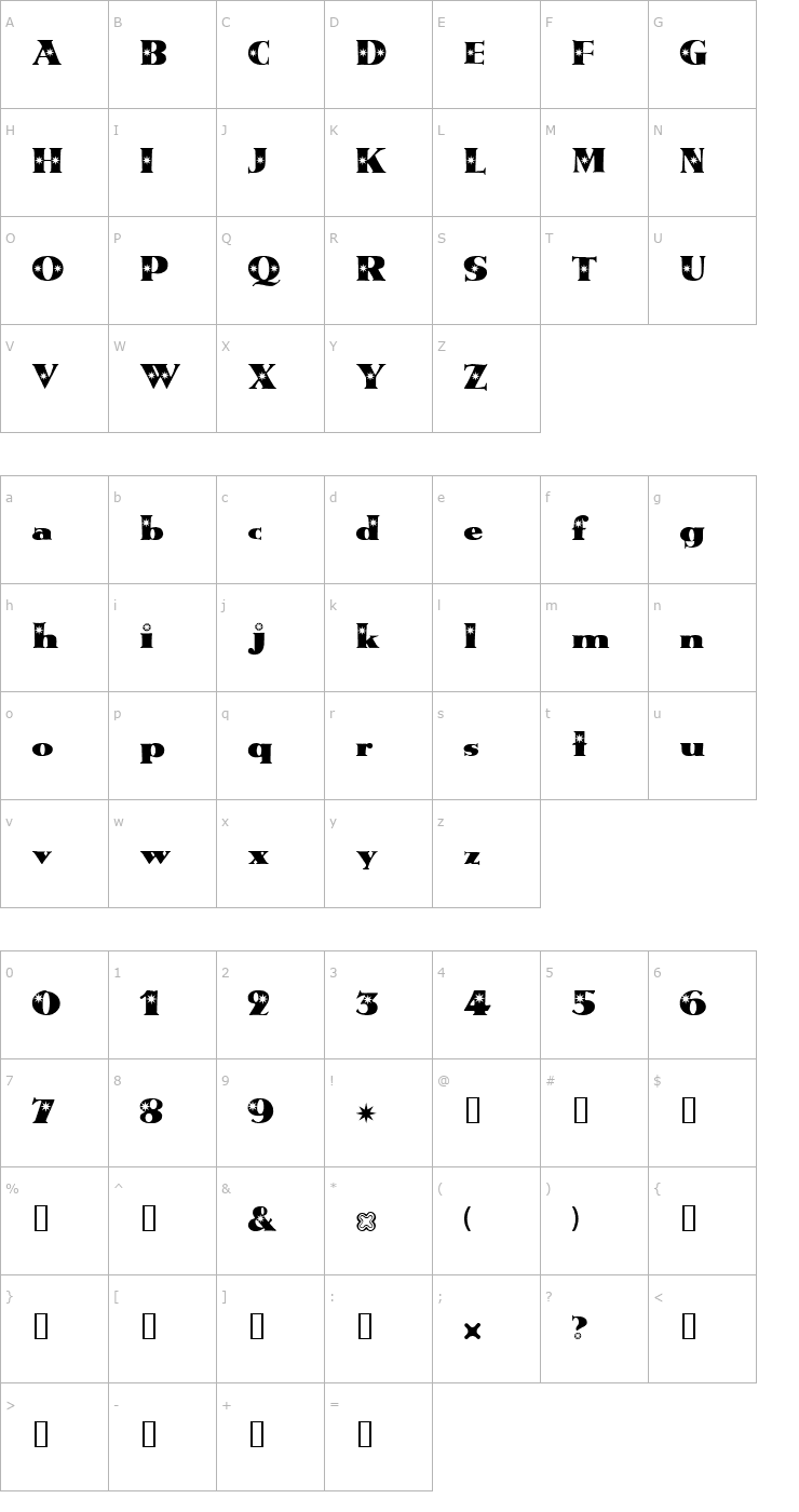 Character Map 2Peas RP Majeste Font