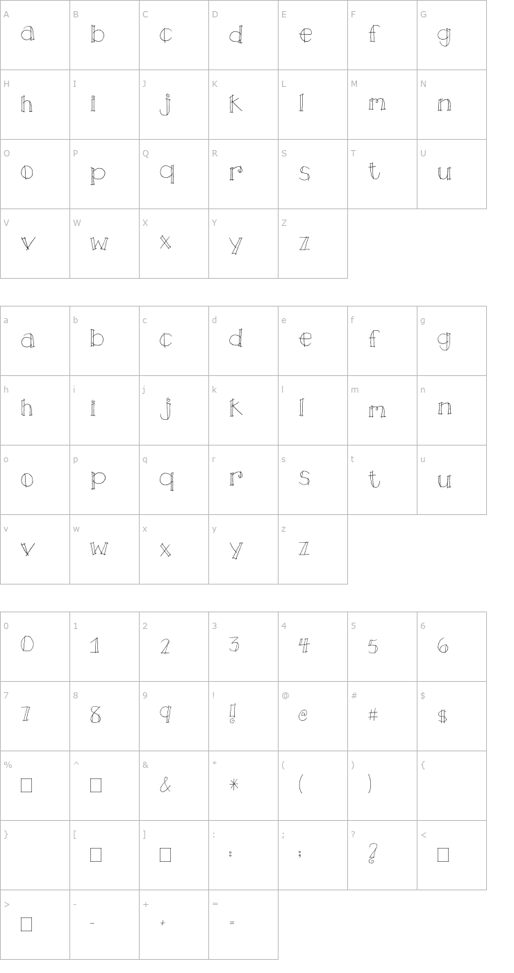Character Map 2Peas Rustic Font