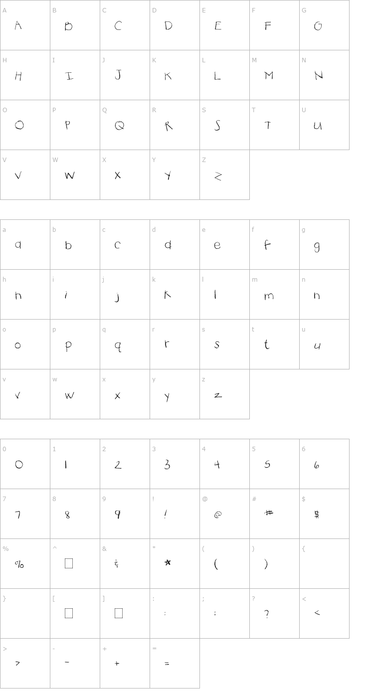 Character Map 2Peas Sandbox Font