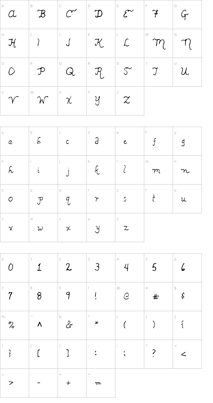 Character Map 2Peas Scripty Scoreboard Font