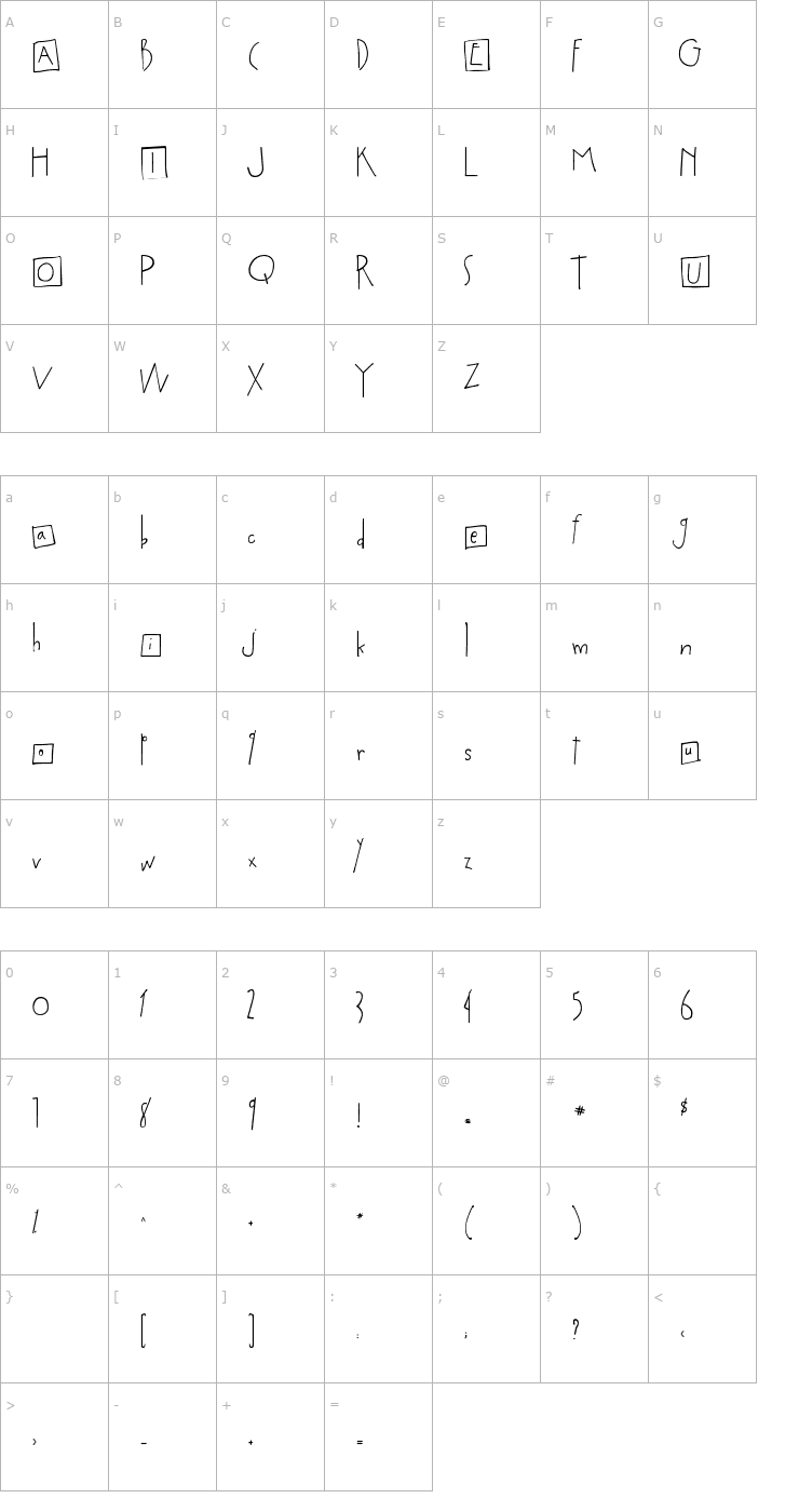 Character Map 2Peas Sensible Shoes Font