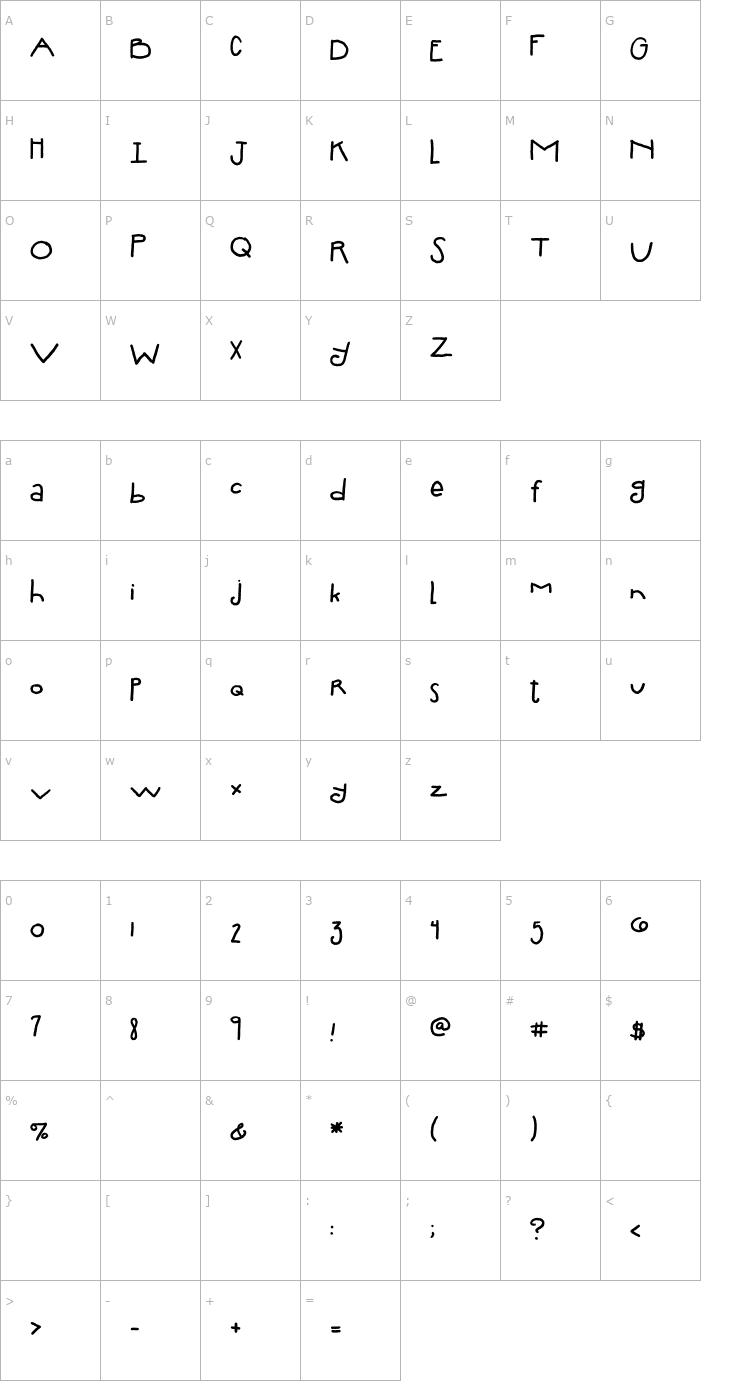 Character Map 2Peas Silly Font